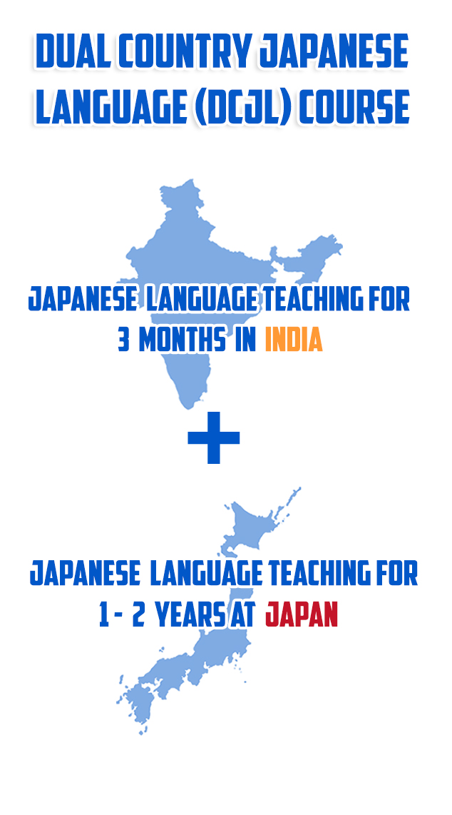 Japanese class in India and Japan - DCJL